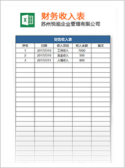 沂源代理记账